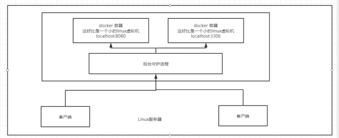 image-20241127100737521