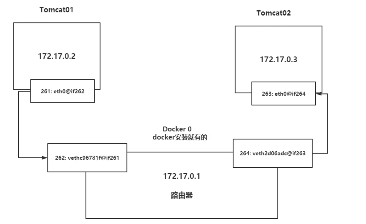 image-20241129195846215