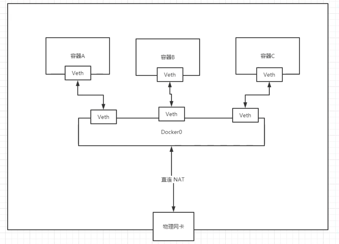 image-20241129200431531