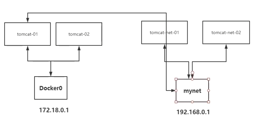 image-20241129225538796
