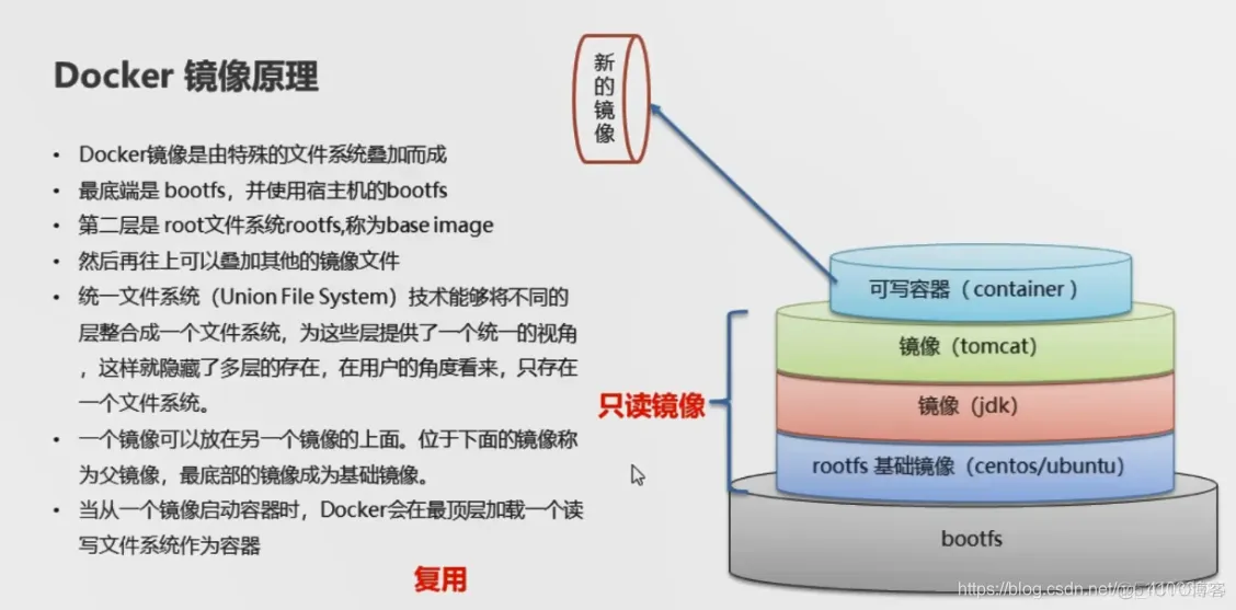 windows 部署docker镜像 windows server docker 镜像_Docker